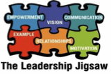 Coaching Jigsaw