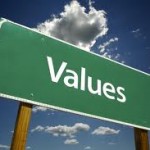 Company Values: Creating Internal Alignment Values Roadsign
