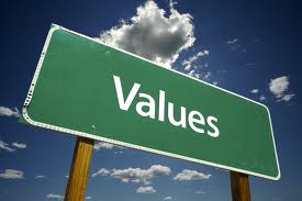 Company Values: Creating Internal Alignment